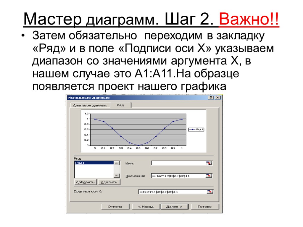 Мастер диаграмм. Шаг 2. Важно!! Затем обязательно переходим в закладку «Ряд» и в поле